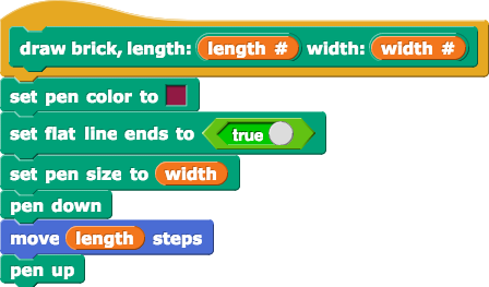 draw brick, length:(length#) width:(width#){set pen color to (red); set flat line ends to (true); set pen size to (width); pen down; move(length) steps; pen up}