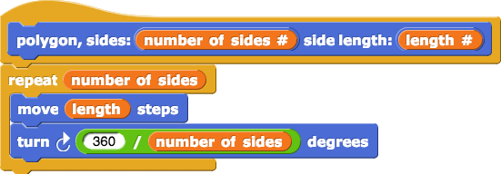 polygon, sides:(number of sides#) side length:(length#){repeat(number of sides){move(length) steps; turn clockwise(360/number of sides) degrees}}