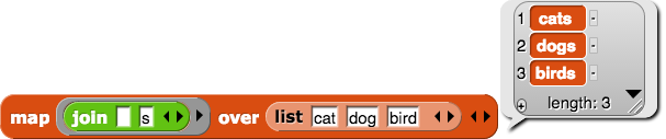 map (join( )(s)) over (list {cat, dog, bird}) reporting {cats, dogs, birds}