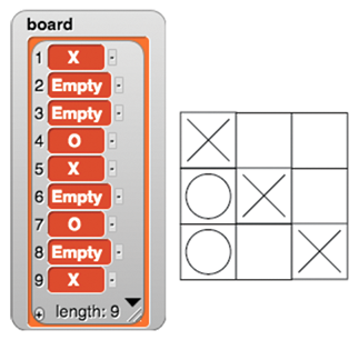 Tic Tac Toe  Brilliant Math & Science Wiki