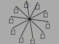 Ferris Wheel animation