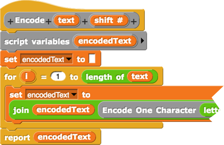 Encode(text)(shift #){script variable(encodedText); set(encodedText) to (); for(i)=(1) to (length of (text)){set(encodedText) to (join(encodedText)(Encode One Character(lette..}; report(encodedText}