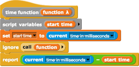 time function (function): (script variables (start time), set (start time) to (current(time in milliseconds)), ignore (call(function)), report(current(time in milliseconds) - start time))