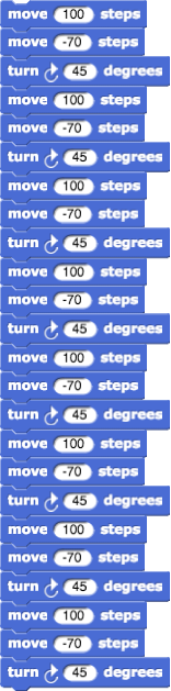 the three blocks 'move (100) steps, move (-70) steps, turn clockwise (45) degrees' repeated 8 times