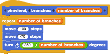pinwheel, branches: (number of branches): {repeat(number of branches) {move (100) steps, move (-70) steps, turn clockwise (360/number of branches) degrees}}