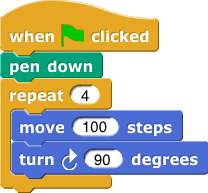 when greenflag clicked, pen down, repeat (4) (move (100) steps, turn CW (90) degrees)