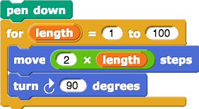 pen down; for(length)=(1) to (100){move(2Xlength) steps; turn clockwise (90) degrees}