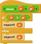 max function