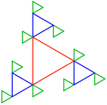 Red triangle with blue children and green grandchildren