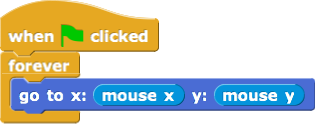 Follow That Mouse Script
