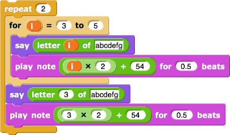 repeat 2 ( for i  = 3 to 5 (say letter i of abcdefg, play note ((i x 2) + 54) for 0.5 beats), then say letter 3 of abcdefg, play note ((3 x 2) + 54) for 0.5 beats))