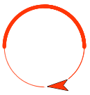 Puzzle 2: Circle with southeast circumference thin and the rest thick, sprite circling clockwise