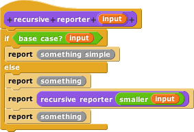 bad (multi-report) recursive reporter pattern