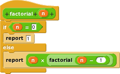 factorial