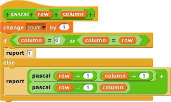 pascal script with counter