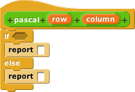 framework for pascal block