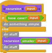 recursive command pattern