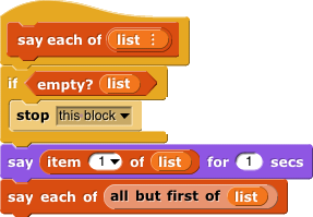 say each item of list (command)