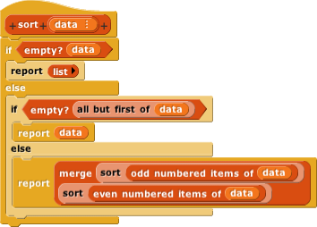sort script
