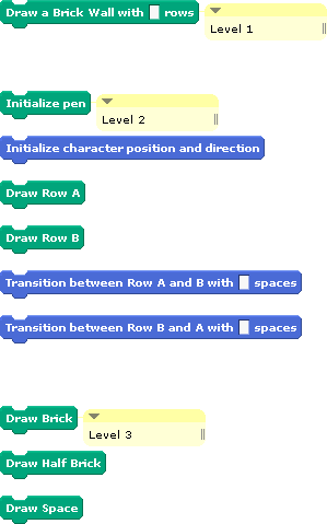 Blocks to implement