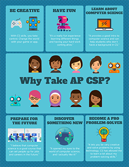 'Why Take AP CSP?' infographic thumbnail