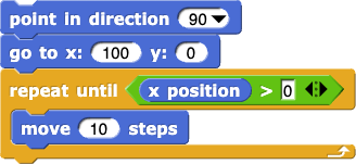 point in direction (90); go to x:(100) y:(0); repeat until ((x position)>(0)) {move (10) steps}