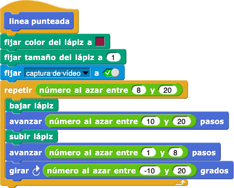 línea punteada: fijar color de lápiz a
							(cuadrado marrón); fijar tamaño de lápiz a (10); fijar el parámetro
							(punta de lápiz plana) a (verdadero); repetir (número al azar entre (8) y (20)): {bajar lápiz; mover (número al azar entre  (10) y (20)) pasos; subir lápiz; mover (número al azar entre  (1) y (8)) pasos; girar a la derecha (número al azar entre  (-10) y (20)) grados}