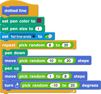 dotted line definition: set pen color to
			(brown square); set pen size to (10); set
			(flat line ends) to (True); repeat (pick
			random (8) to (20)): {pen down; move (pick
			random (10) to (20)) steps; pen up; move (pick
			random (1) to (8)) steps; turn right (pick
			random (-10) to (20)) degrees}