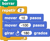 repetir (2): {mover (100) pasos, mover (-100) pasos, girar (180)}