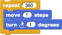repeat (360) [move (1) steps, turn right (1) degrees]