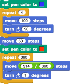 set pen color to (blue), repeat (4) [move (100) steps, turn right (90) degrees], move (50) steps, set pen color to (red), repeat (360) [move ((314) / (360)) steps, turn right (1) degrees]