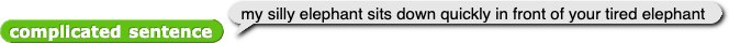 complicated sentence reporting 'my silly elephant in front of your tired elephant sits down quickly'