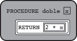 PROCEDURE doble(x)
{
    RETURN(2 * x)
}