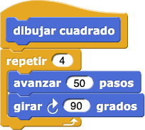 repetir 4 (mover 50 pasos, girar 90 grados)