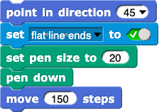 point in direction (45); set (flat line ends) to (True); set pen size to (20); pen down; move (150) steps