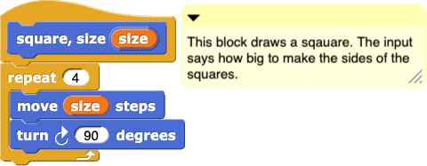 an example of good commenting: block definition for a square-drawing block called 'square' with a comment attached to the hat block that says, 'This block draws a square. The input says how big to make the sides of the square.'