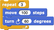 repeat (3) {move (100) steps; turn right (60) degrees}