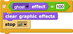 if ((ghost effect) = 100) {clear graphic effects, stop all}