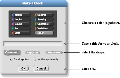 labeling visual composer text blocks