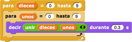 para (dieces) = (0) hasta (9){ para (unos) = (0) hasta (9){ decir (unir (dieces) (unos)) por (0.3) segs}}