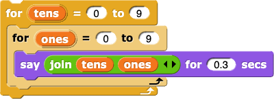 for (tens) = (0) to (9){ for (ones) = (0) to (9){ say (join (tens) (ones)) for (0.3) secs}}