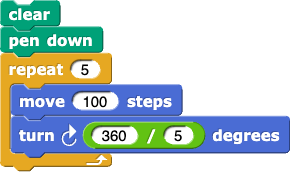 clear; pen down; repeat (5) {move (100) steps; turn right (360-divided-by-5) degrees}