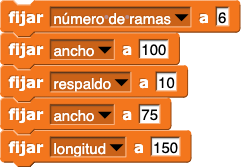 Inicializar variables