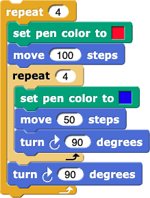repeat{set pen color to (red); move(100) steps; repeat(4){set pen color to (blue); move (50) steps; turn clockwise(90) degrees}; turn clockwise(90) degrees}