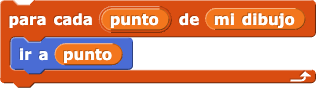 para cada (punto) de (mi dibujo) (ir a (punto))
