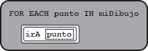 FOR EACH punto IN miDibujo
{
    irA (punto)
}