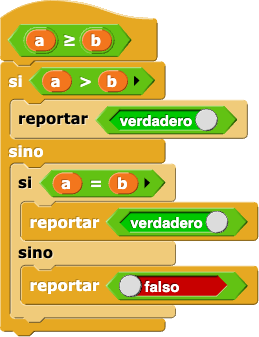 a &ge; b {si (a > b) {reporta verdadero} sino {si (a = b) {reporta verdadero} sino {reporta falso}}}