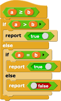 a ≥ b {if (a > b) {report true} else {if (a = b) {report true} else {report false}}}