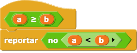 a &ge; b {reporta (no (a < b))}