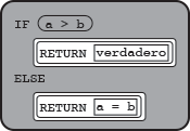 IF(a > b)
{
    RETURN(verdadero)
}
ELSE
{
    RETURN(a = b)
}